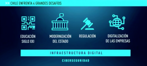 4 desafios de la transformación digital en Chile